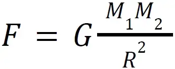 Force of gravity between masses
