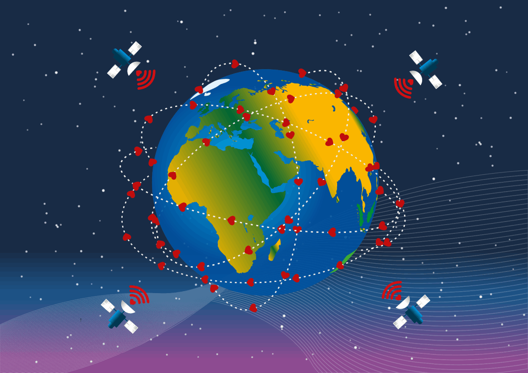 Satellites